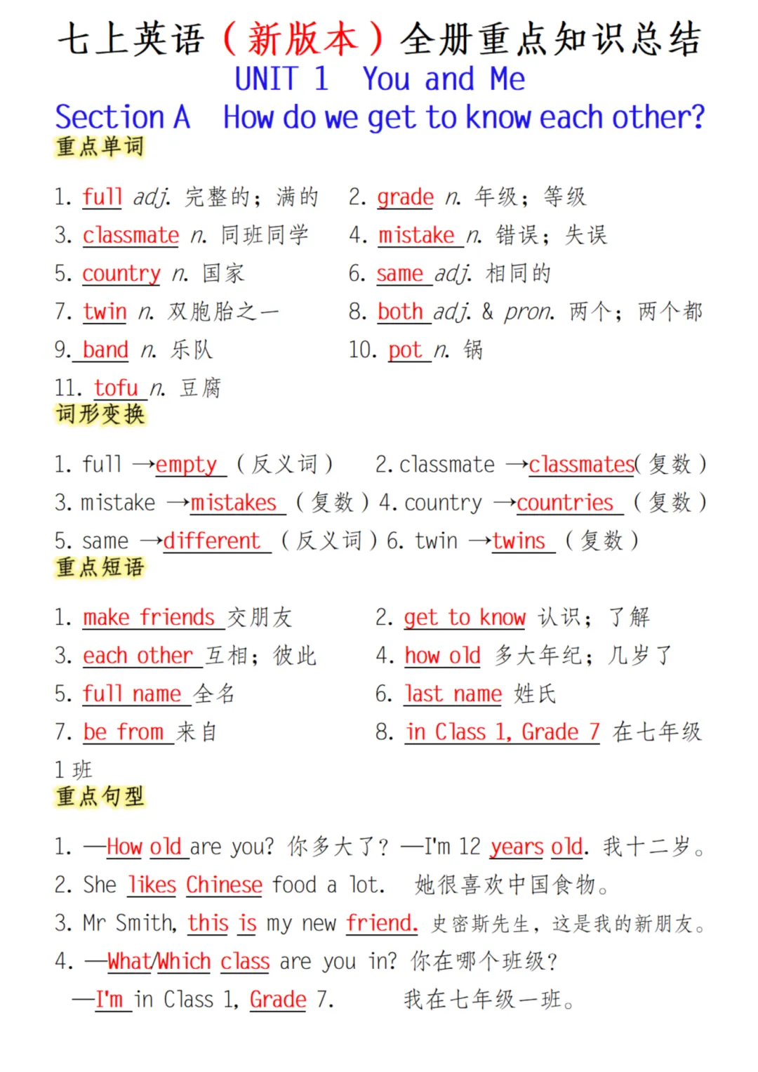2026秋初一七年级人教PEP版英语全册重点知识点汇总(备战期中)电子版可下载可打印!-第6张图片-四季读书网 2026秋初一七年级人教PEP版英语全册重点知识点汇总(备战期中)电子版可下载可打印!-第6张图片-四季读书网