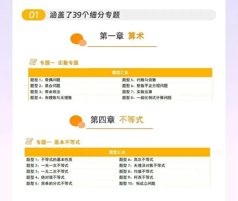 关于管综刷真题的几点大实话,一定要看!-第16张图片-四季读书网