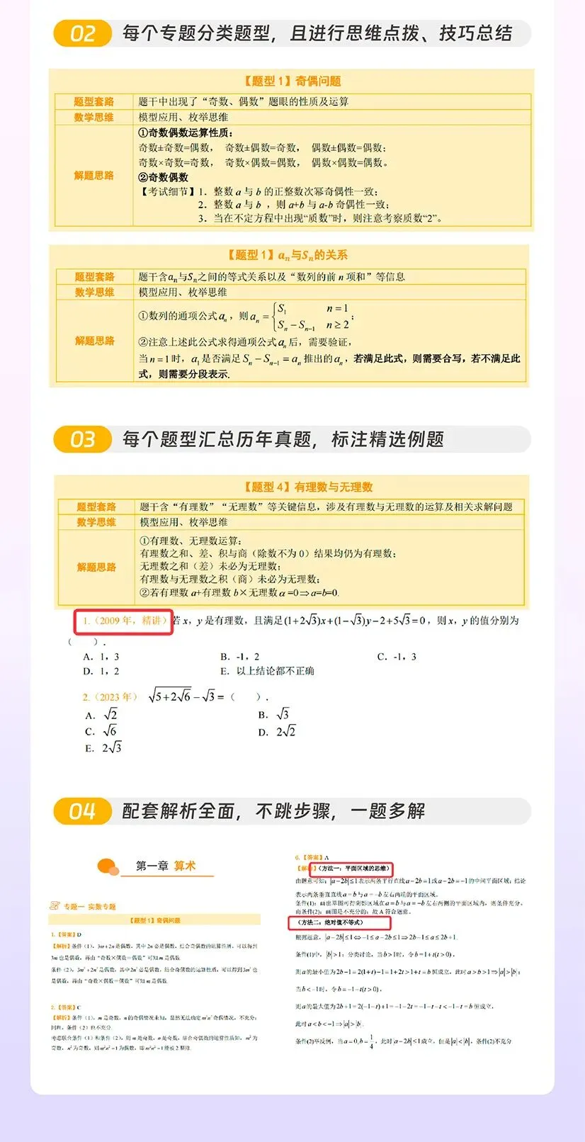 关于管综刷真题的几点大实话,一定要看!-第17张图片-四季读书网