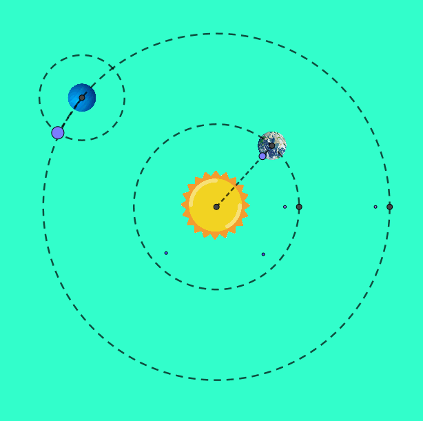 【1804】2026年山东省高考物理真题可视化讲评-(04)太阳系恒星行星卫星系统周期与轨道半径关联推理-第10张图片-四季读书网 【1804】2026年山东省高考物理真题可视化讲评-(04)太阳系恒星行星卫星系统周期与轨道半径关联推理-第10张图片-四季读书网