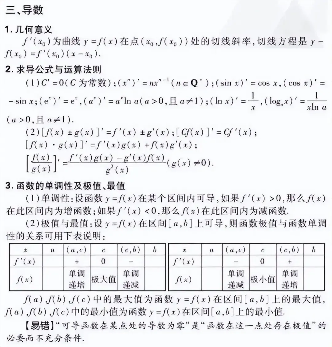高考数学:文理科重点知识点汇总-第5张图片-四季读书网