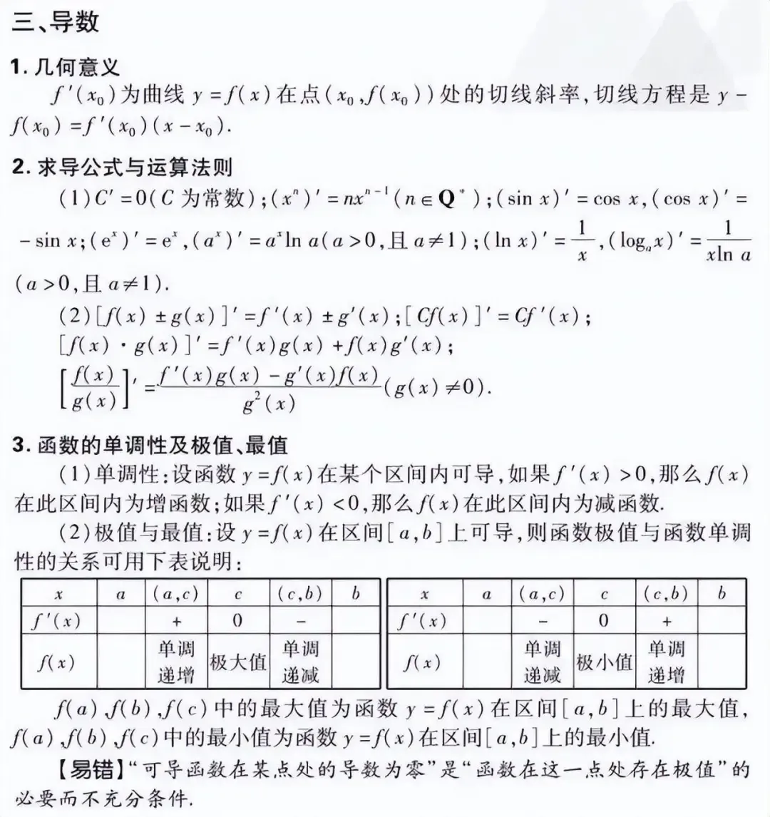 高考数学:文理科重点知识点汇总-第14张图片-四季读书网