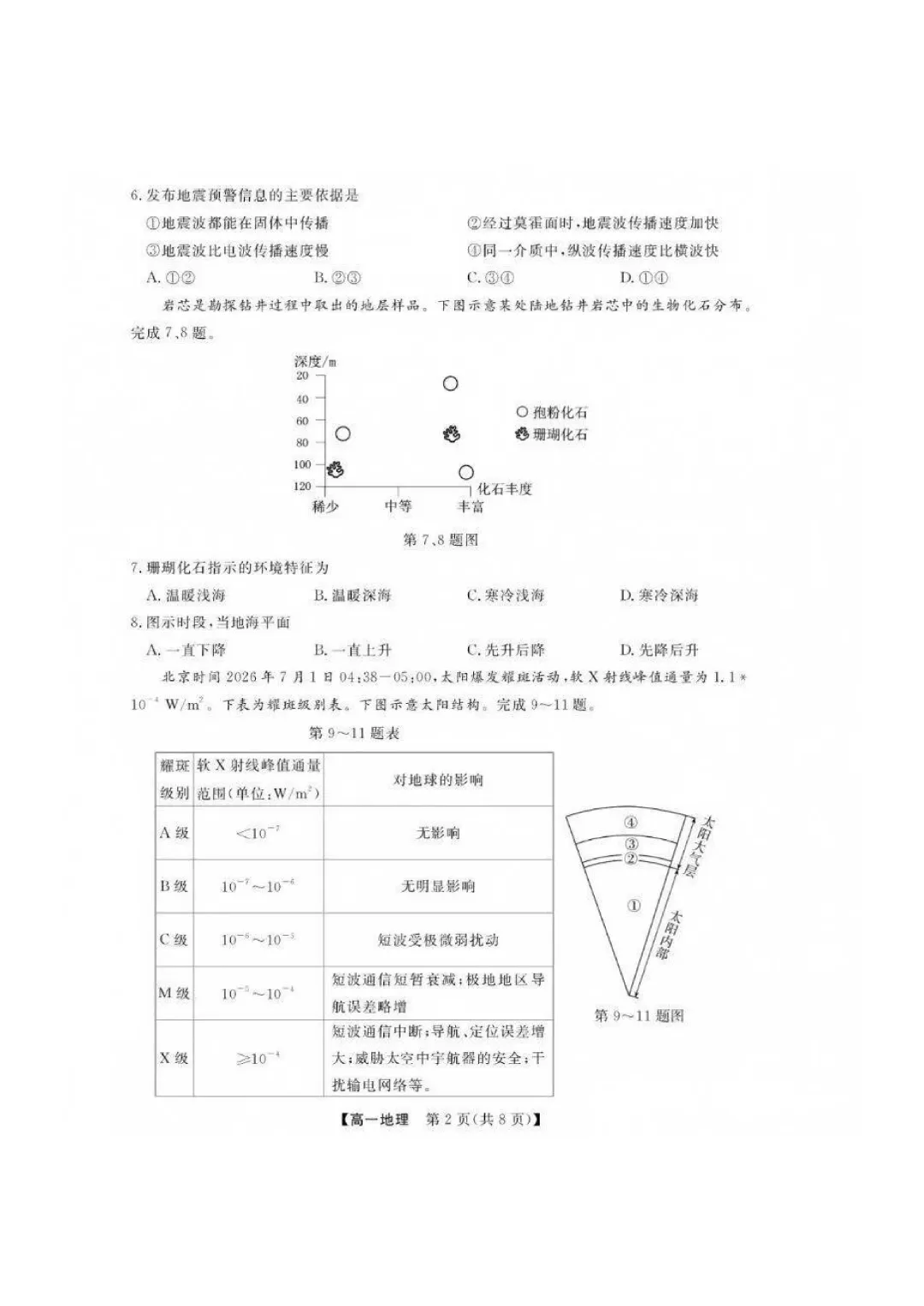 高一强基联盟全科试卷分享!-第101张图片-四季读书网