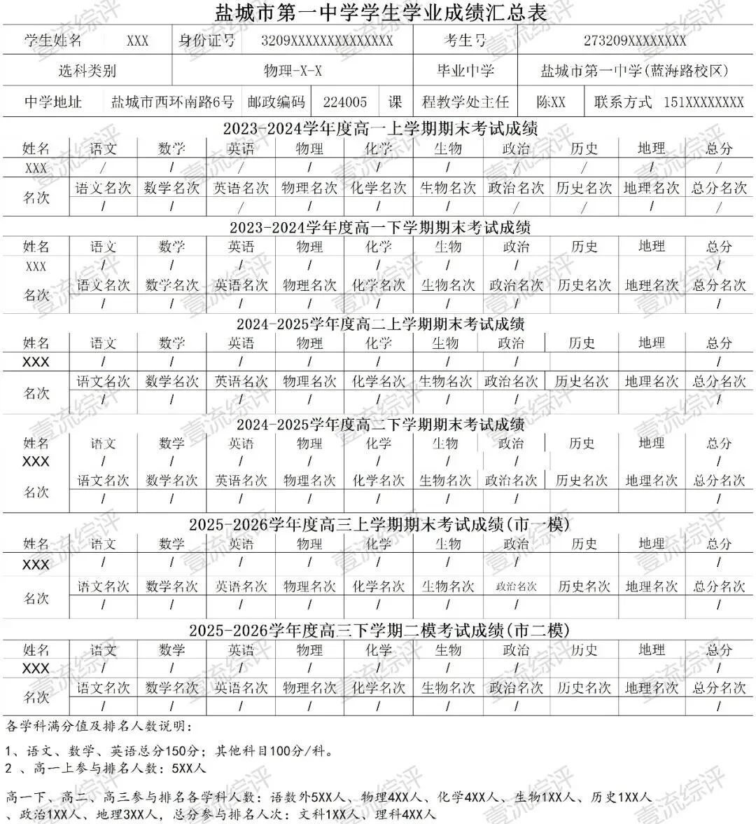 【高考】盐城10校高中成绩单模板-第3张图片-四季读书网
