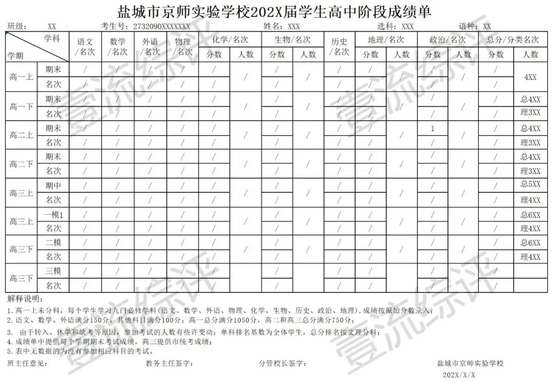 【高考】盐城10校高中成绩单模板-第5张图片-四季读书网