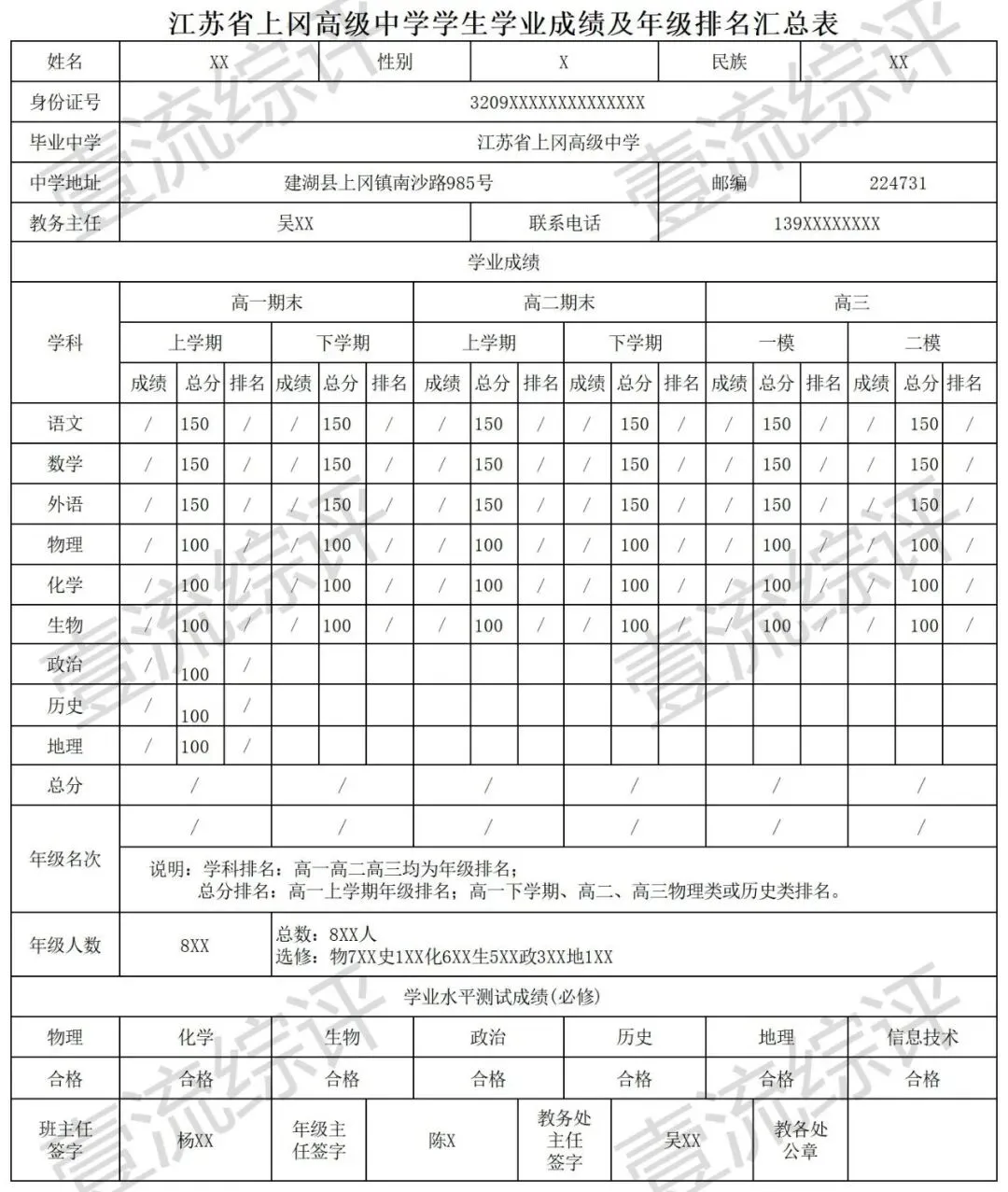 【高考】盐城10校高中成绩单模板-第11张图片-四季读书网