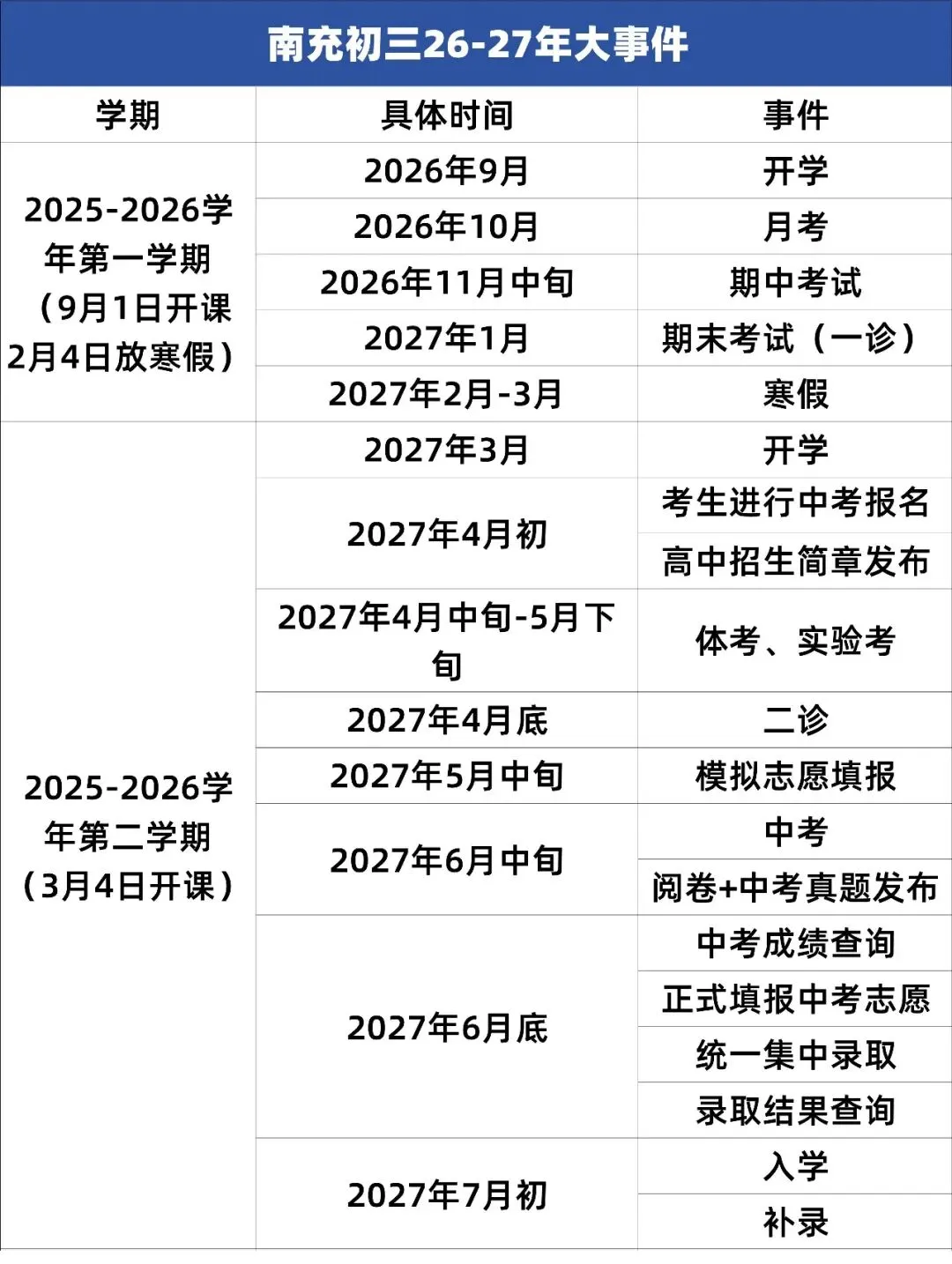 重磅!2027年中考大事件一览表-第1张图片-四季读书网