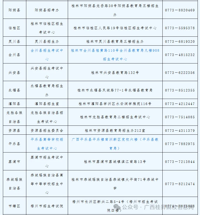 广西2027高考报名,流程、地点、细节一文看懂-第4张图片-四季读书网 广西2027高考报名,流程、地点、细节一文看懂-第4张图片-四季读书网