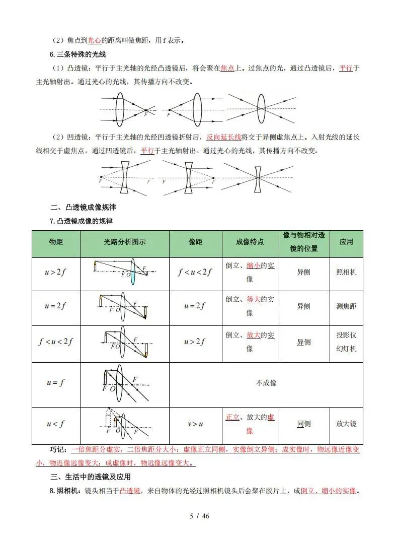 别盲目刷题!中考物理全套知识点一次性归纳好-第5张图片-四季读书网