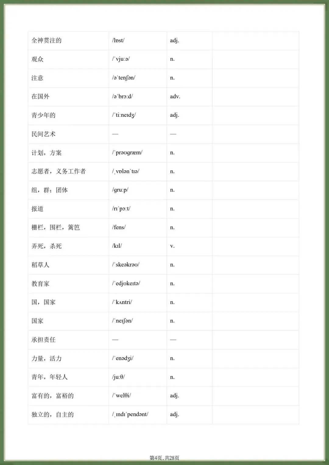 最新版.初三英语|26秋新外研版九年级上册英语.单词背诵表(默写英文+默写中文)单词音频,电子版可下载打印-第4张图片-四季读书网 最新版.初三英语|26秋新外研版九年级上册英语.单词背诵表(默写英文+默写中文)单词音频,电子版可下载打印-第4张图片-四季读书网