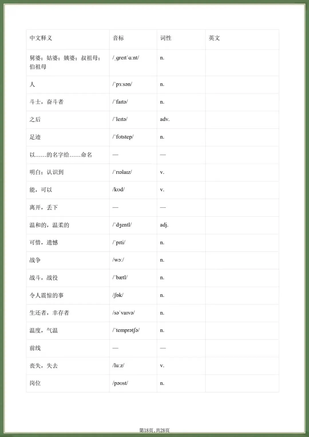 最新版.初三英语|26秋新外研版九年级上册英语.单词背诵表(默写英文+默写中文)单词音频,电子版可下载打印-第13张图片-四季读书网 最新版.初三英语|26秋新外研版九年级上册英语.单词背诵表(默写英文+默写中文)单词音频,电子版可下载打印-第13张图片-四季读书网