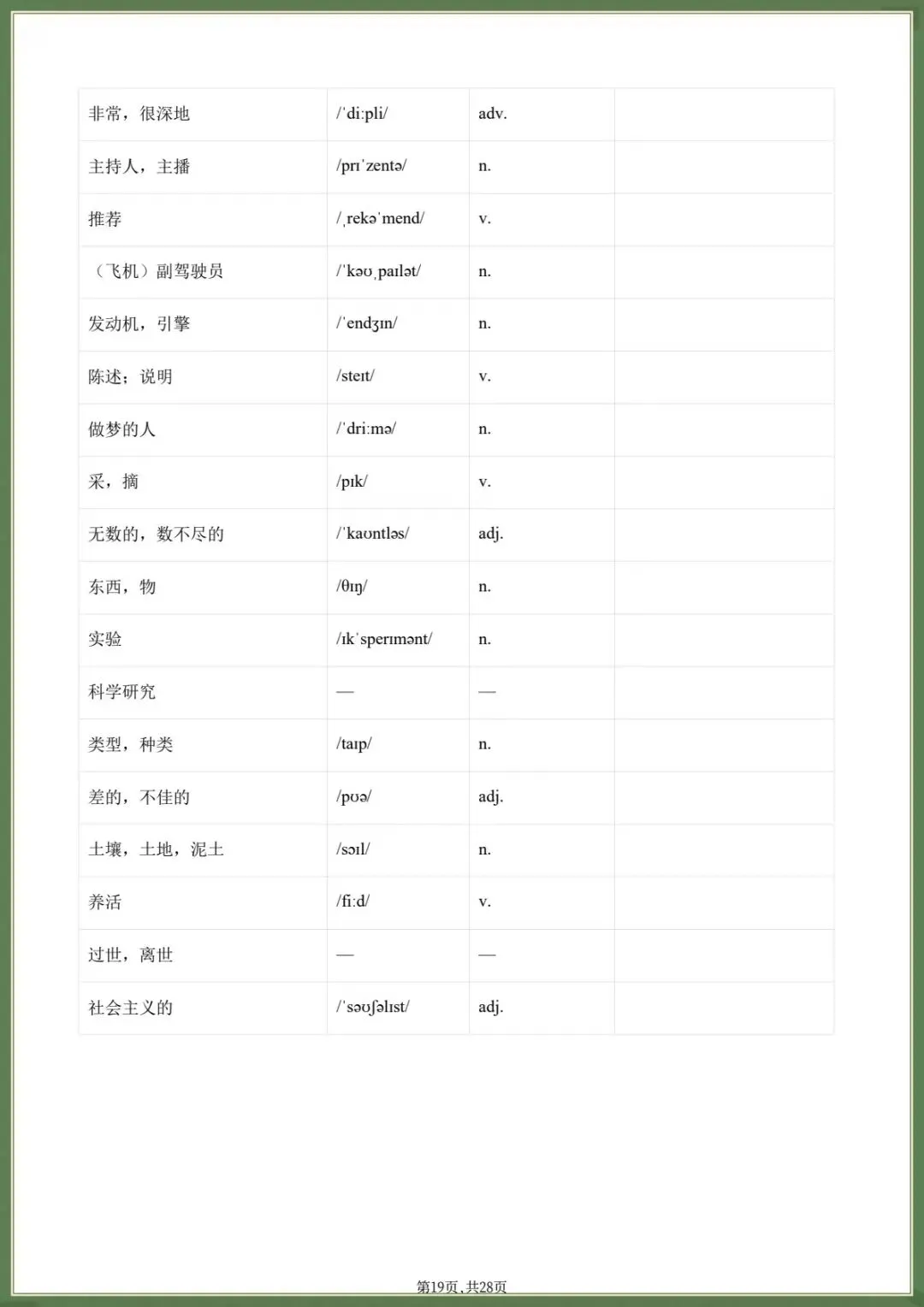 最新版.初三英语|26秋新外研版九年级上册英语.单词背诵表(默写英文+默写中文)单词音频,电子版可下载打印-第14张图片-四季读书网 最新版.初三英语|26秋新外研版九年级上册英语.单词背诵表(默写英文+默写中文)单词音频,电子版可下载打印-第14张图片-四季读书网
