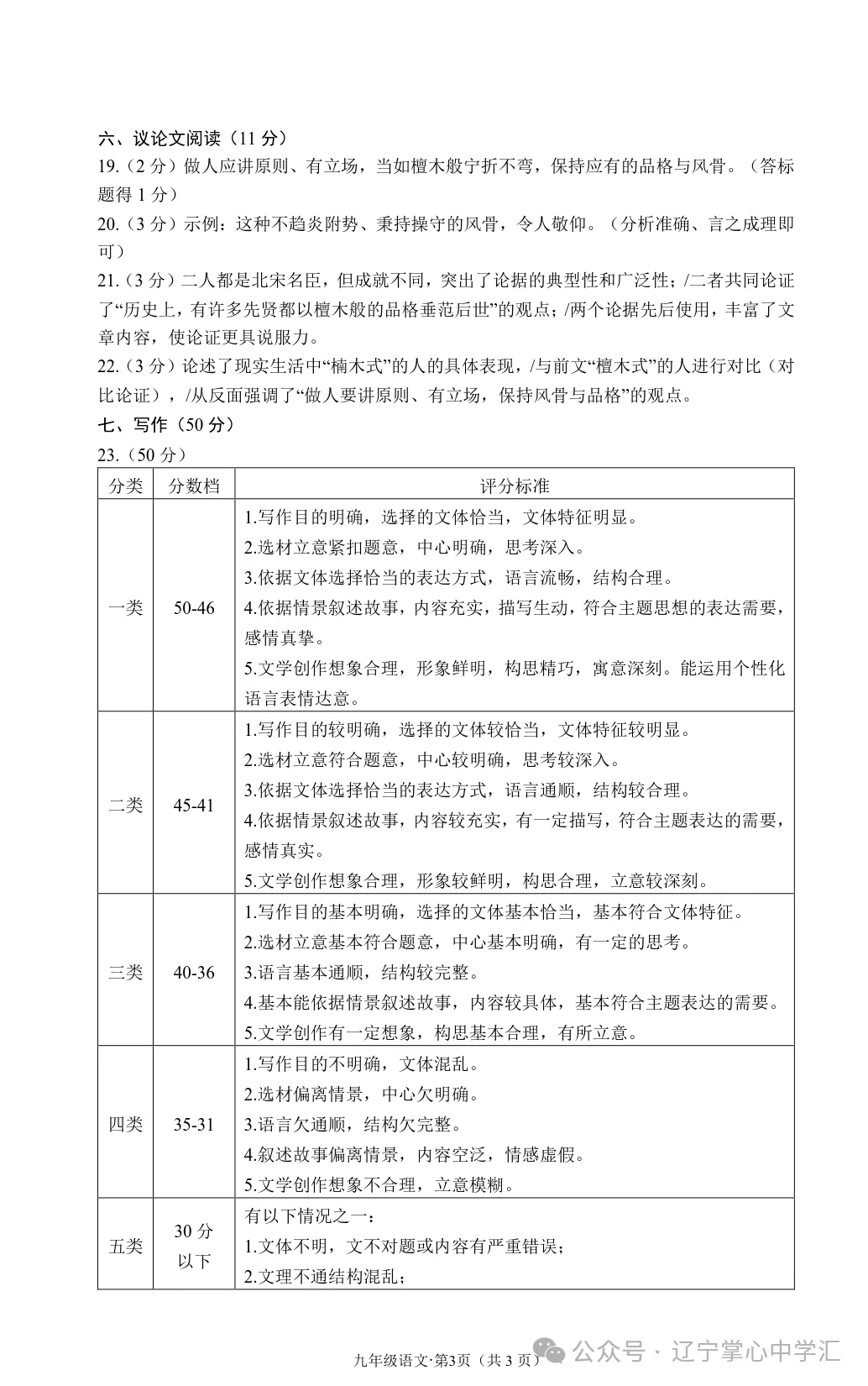 2026年10月大连甘区部分学校初三阶段性测试试卷+答案(附电子版)-第15张图片-四季读书网 2026年10月大连甘区部分学校初三阶段性测试试卷+答案(附电子版)-第15张图片-四季读书网