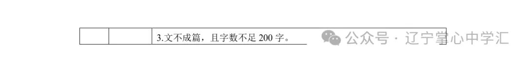 2026年10月大连甘区部分学校初三阶段性测试试卷+答案(附电子版)-第16张图片-四季读书网 2026年10月大连甘区部分学校初三阶段性测试试卷+答案(附电子版)-第16张图片-四季读书网