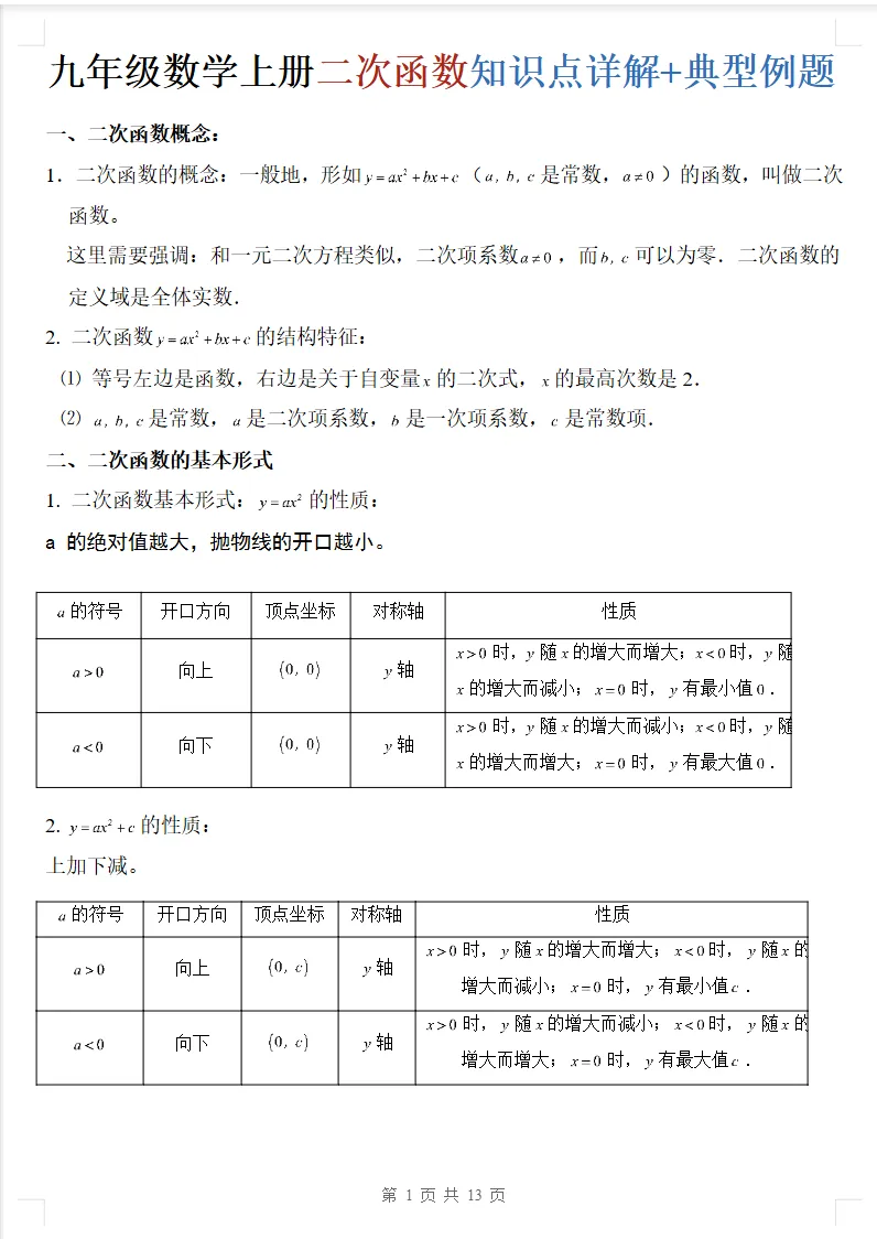 2026年初三数学上册《二次函数知识点详解+典型例题》可下载打印-第1张图片-四季读书网