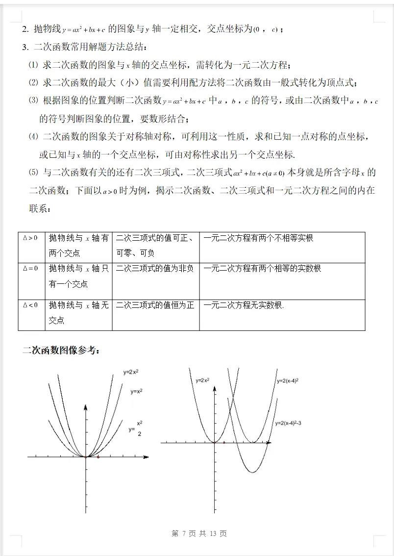 2026年初三数学上册《二次函数知识点详解+典型例题》可下载打印-第7张图片-四季读书网