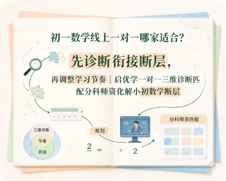 初一数学线上一对一哪家适合?先诊断衔接断层,再调整学习节奏|启优学一对一三维诊断匹配分科师资化解小初数学断层-第1张图片-四季读书网 初一数学线上一对一哪家适合?先诊断衔接断层,再调整学习节奏|启优学一对一三维诊断匹配分科师资化解小初数学断层-第1张图片-四季读书网