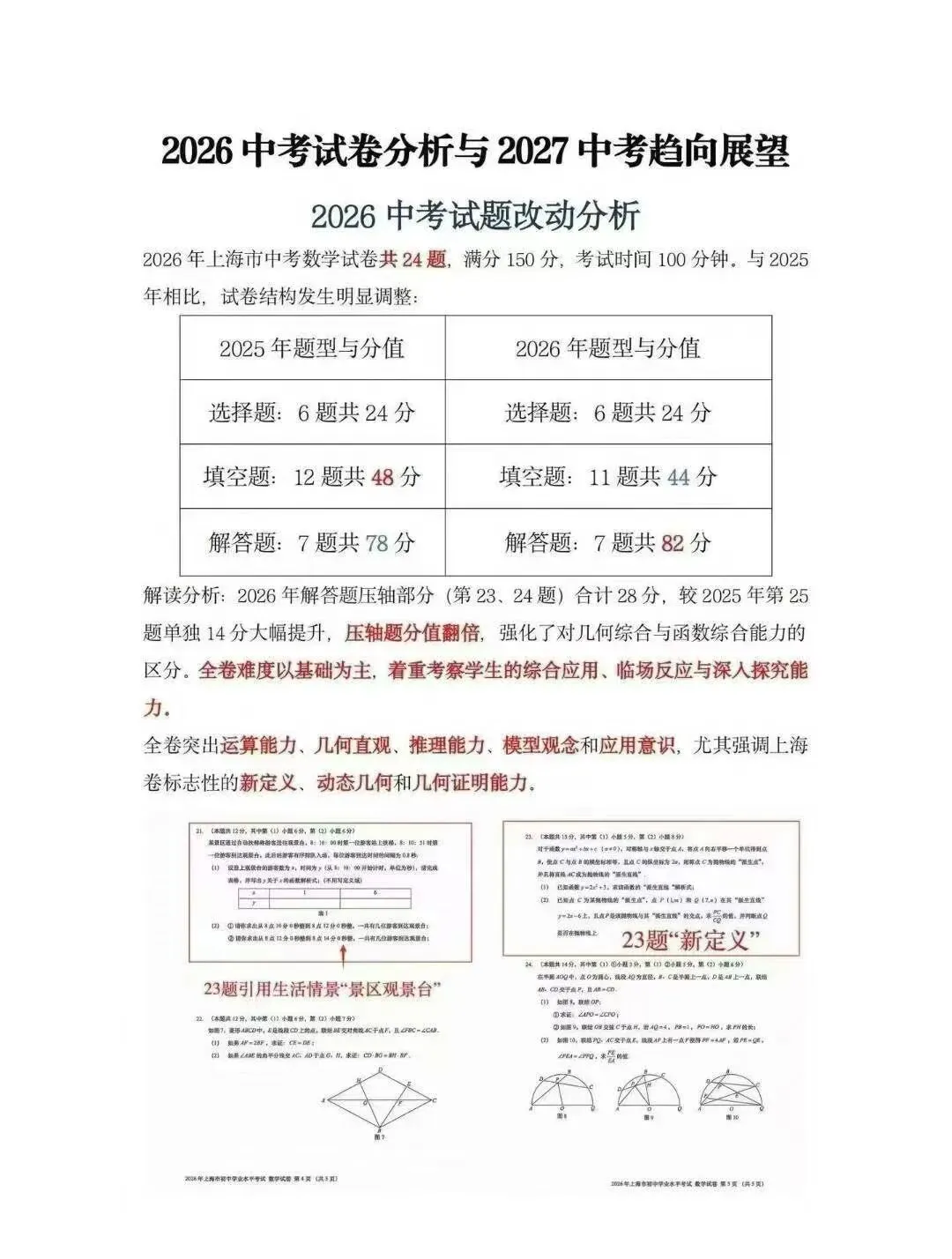 2027中考数学趋势展望-第2张图片-四季读书网 2027中考数学趋势展望-第2张图片-四季读书网
