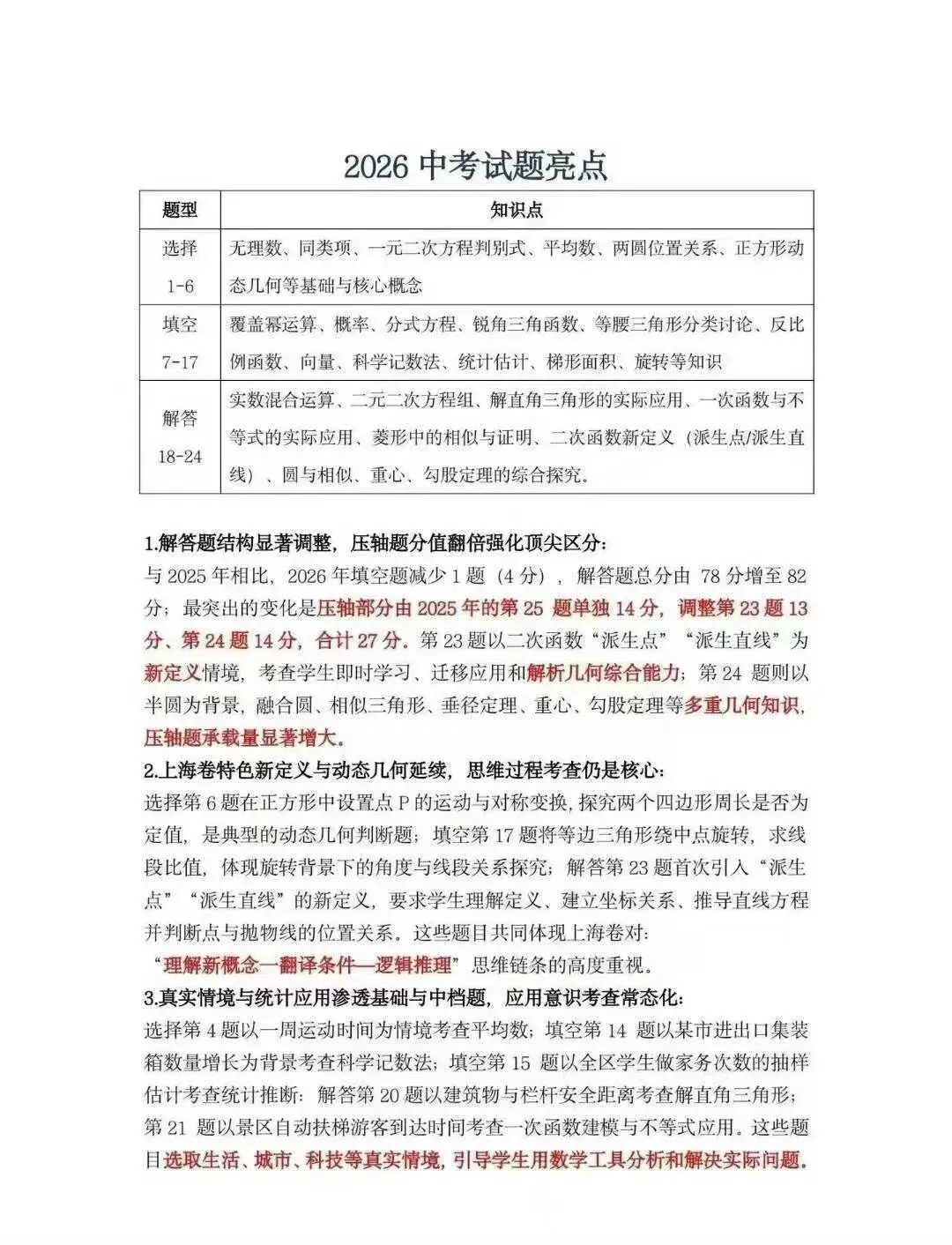 2027中考数学趋势展望-第3张图片-四季读书网 2027中考数学趋势展望-第3张图片-四季读书网