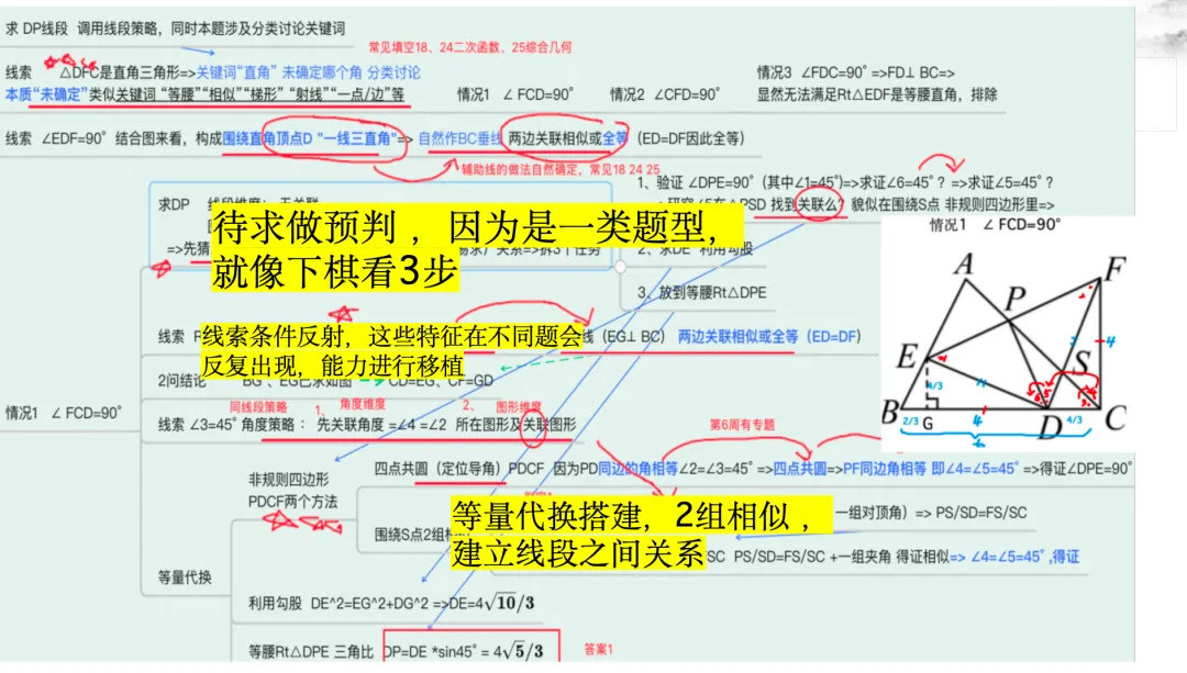 上海初三一模25题3问:两个45°凑四点共圆,DP直接写出-第3张图片-四季读书网