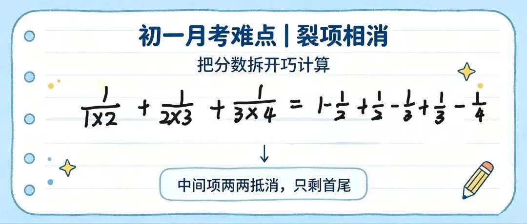 初一月考裂项相消:学会拆分数,难题直接消掉一大半-第1张图片-四季读书网