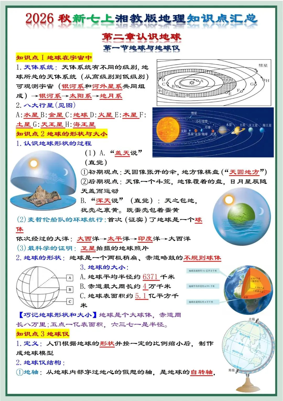 初一新版湘教版七上地理提纲知识点清单梳理必背总结电子打印版!(2026)-第3张图片-四季读书网 初一新版湘教版七上地理提纲知识点清单梳理必背总结电子打印版!(2026)-第3张图片-四季读书网