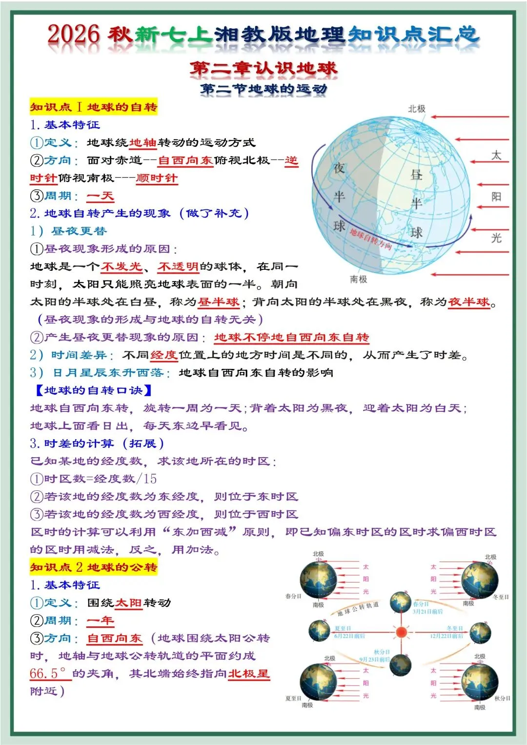 初一新版湘教版七上地理提纲知识点清单梳理必背总结电子打印版!(2026)-第5张图片-四季读书网 初一新版湘教版七上地理提纲知识点清单梳理必背总结电子打印版!(2026)-第5张图片-四季读书网