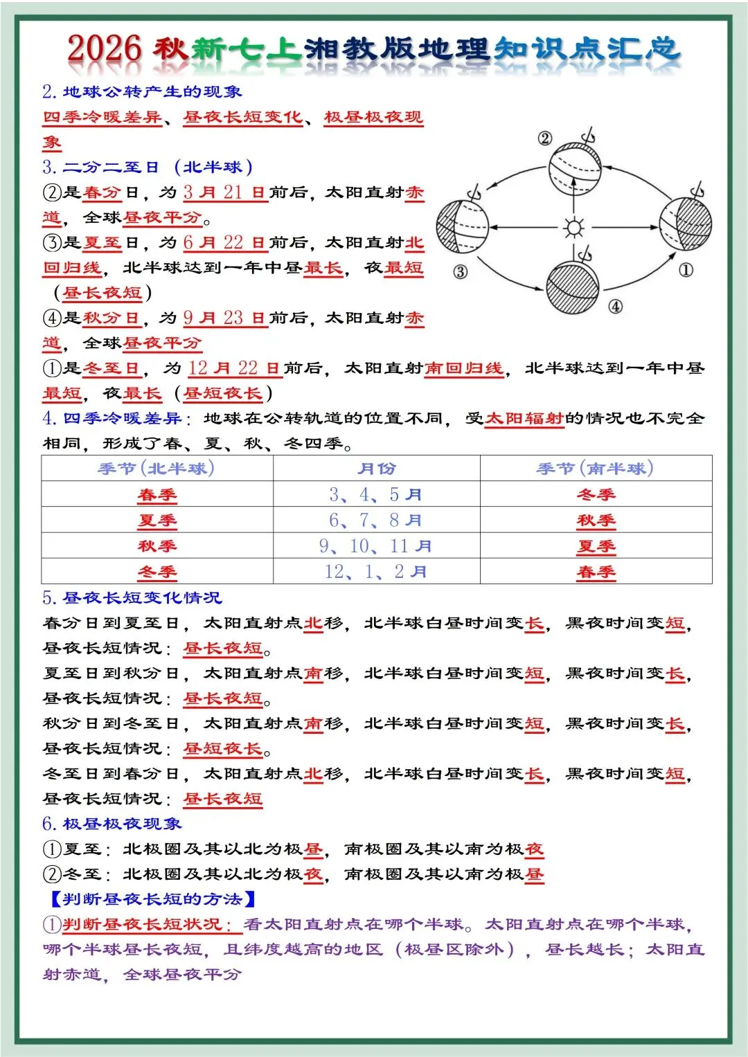 初一新版湘教版七上地理提纲知识点清单梳理必背总结电子打印版!(2026)-第6张图片-四季读书网 初一新版湘教版七上地理提纲知识点清单梳理必背总结电子打印版!(2026)-第6张图片-四季读书网