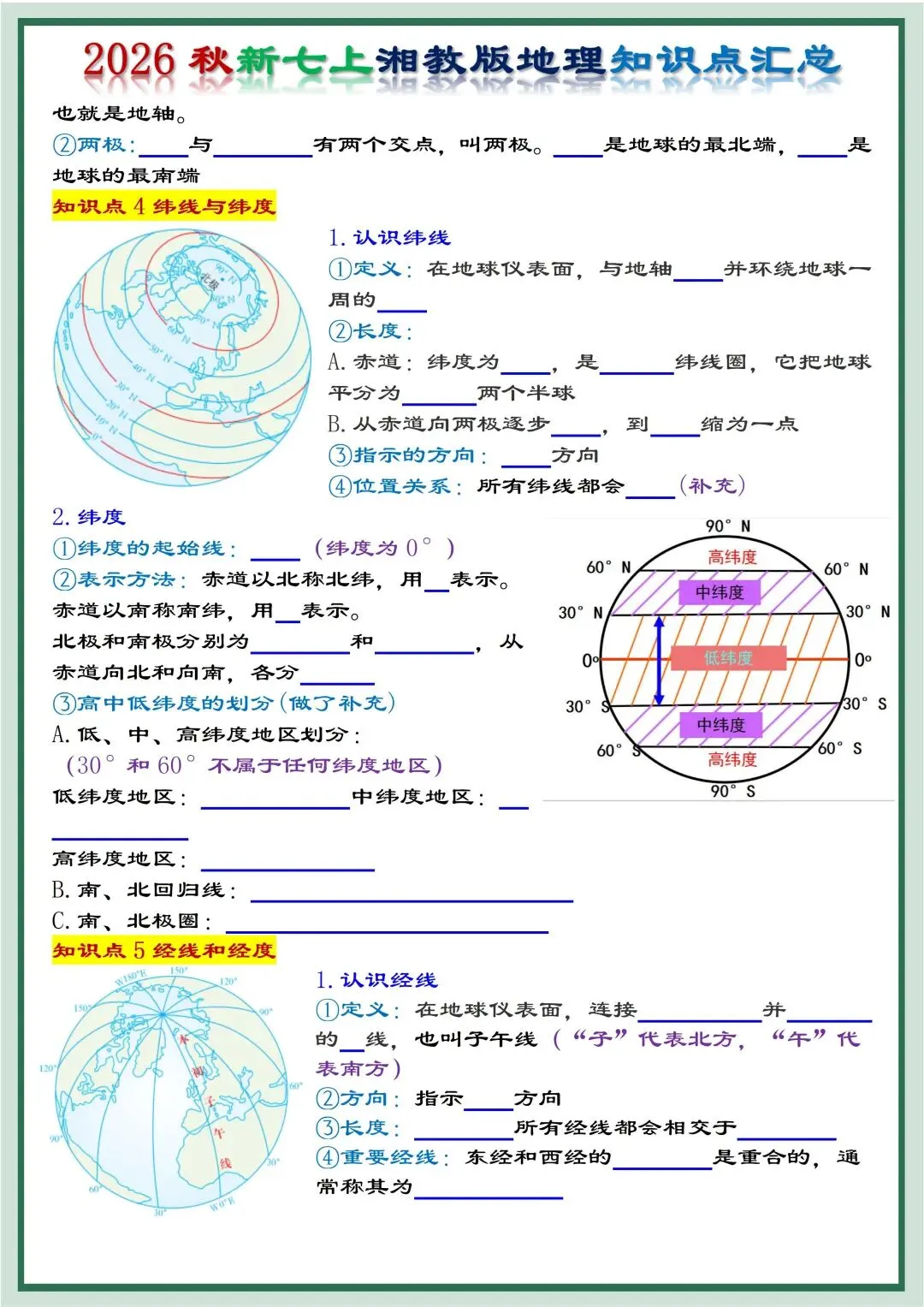 初一新版湘教版七上地理提纲知识点清单梳理必背总结电子打印版!(2026)-第11张图片-四季读书网 初一新版湘教版七上地理提纲知识点清单梳理必背总结电子打印版!(2026)-第11张图片-四季读书网