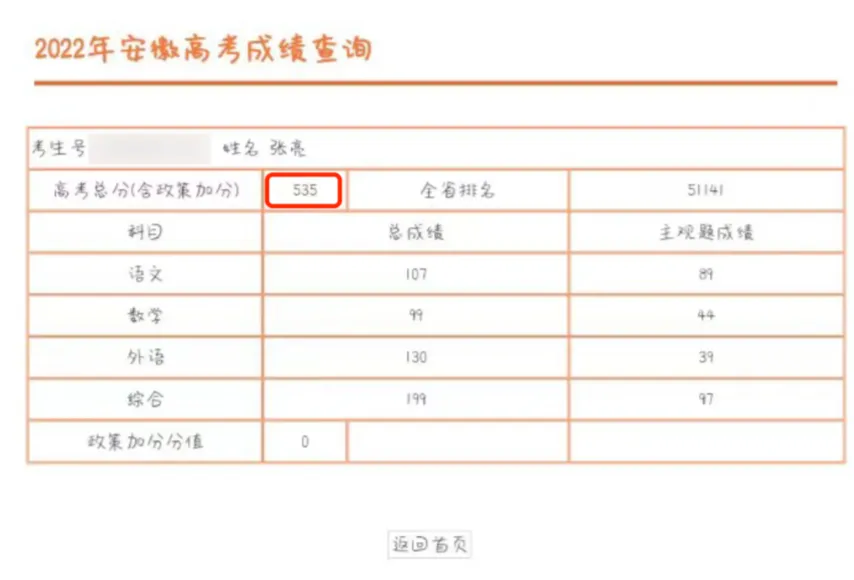 罕见病学子的“高考梦” | 直播预告-第4张图片-四季读书网