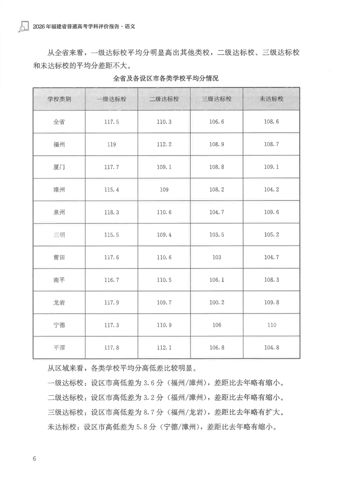 新/2026年福建省高考试题分析/评价报告-第2张图片-四季读书网 新/2026年福建省高考试题分析/评价报告-第2张图片-四季读书网