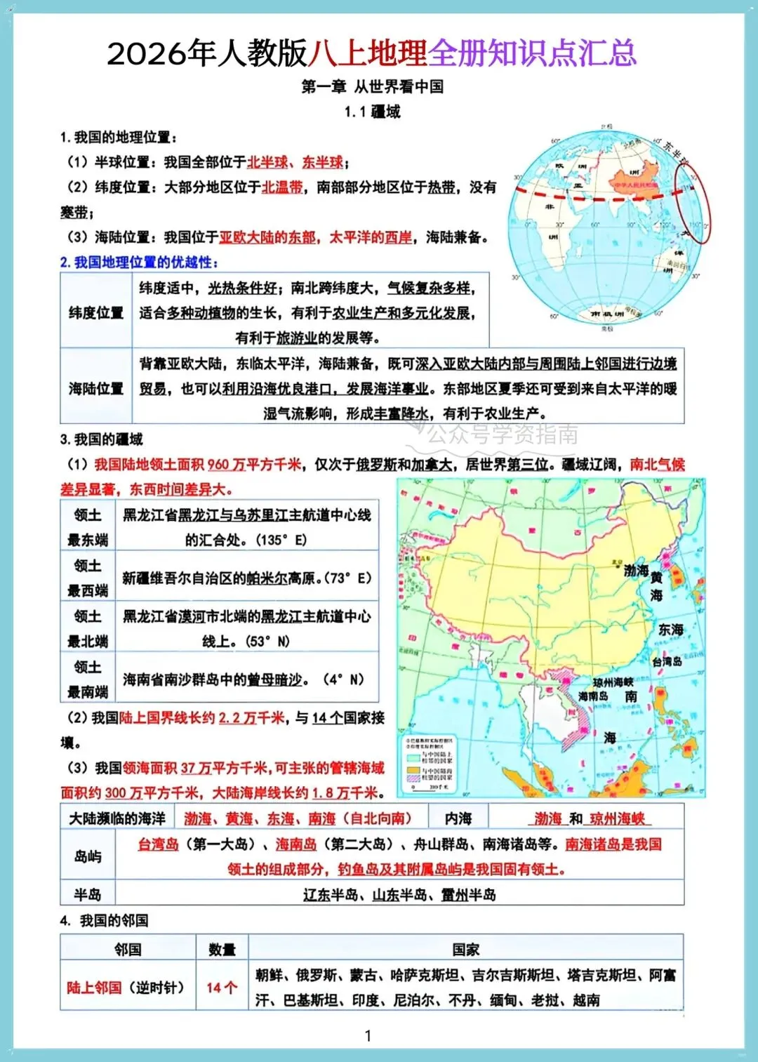 初二地理|2026年人教版八上地理全册知识点汇总,可打印背诵!-第3张图片-四季读书网 初二地理|2026年人教版八上地理全册知识点汇总,可打印背诵!-第3张图片-四季读书网