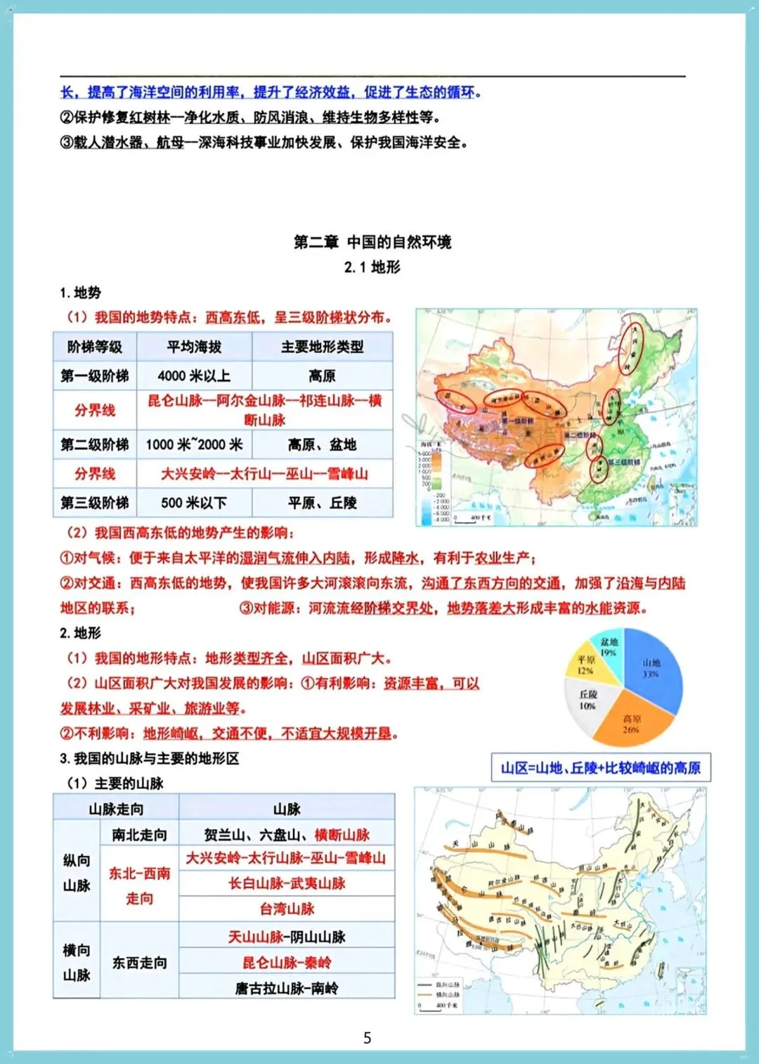 初二地理|2026年人教版八上地理全册知识点汇总,可打印背诵!-第6张图片-四季读书网 初二地理|2026年人教版八上地理全册知识点汇总,可打印背诵!-第6张图片-四季读书网