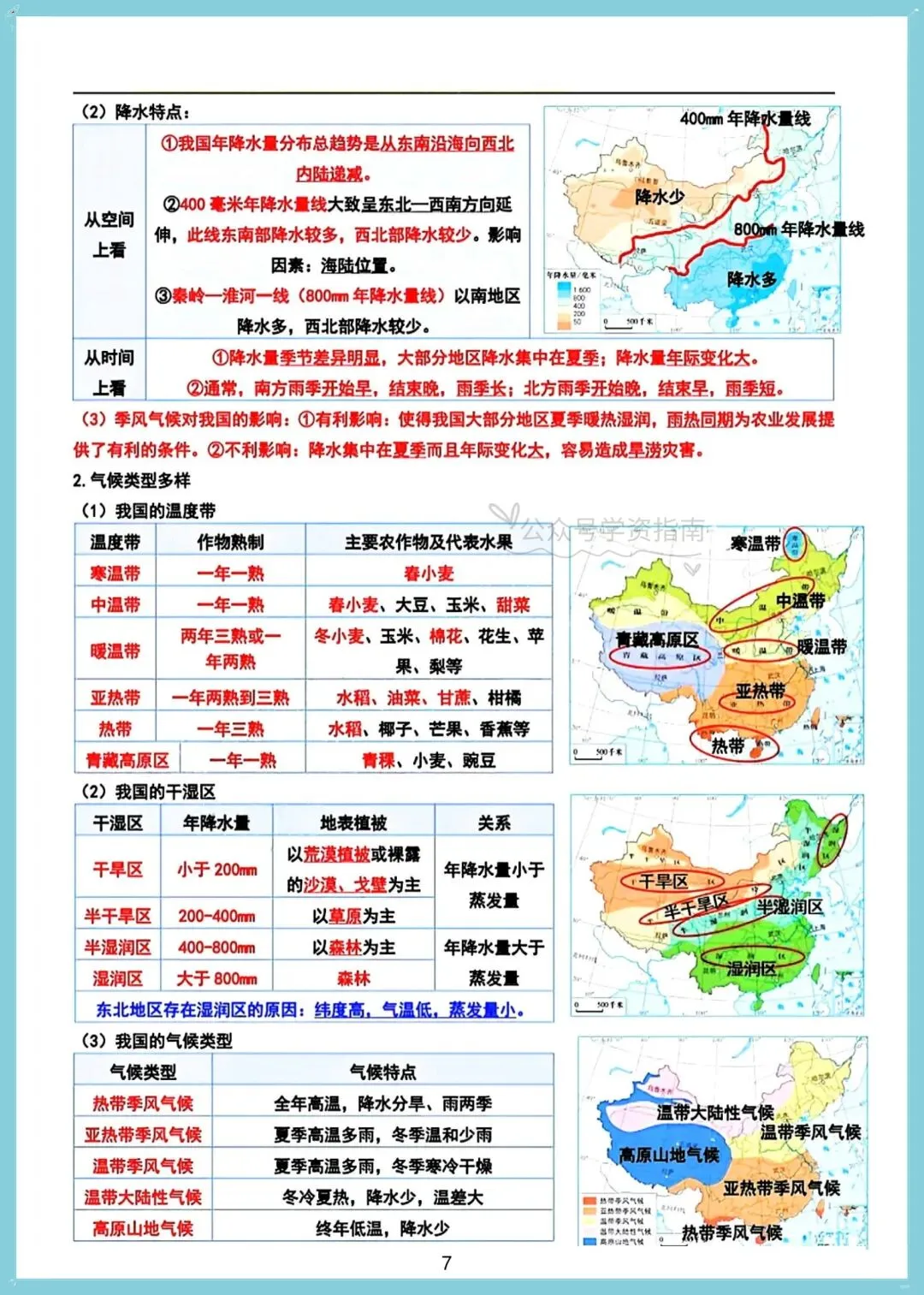 初二地理|2026年人教版八上地理全册知识点汇总,可打印背诵!-第7张图片-四季读书网 初二地理|2026年人教版八上地理全册知识点汇总,可打印背诵!-第7张图片-四季读书网