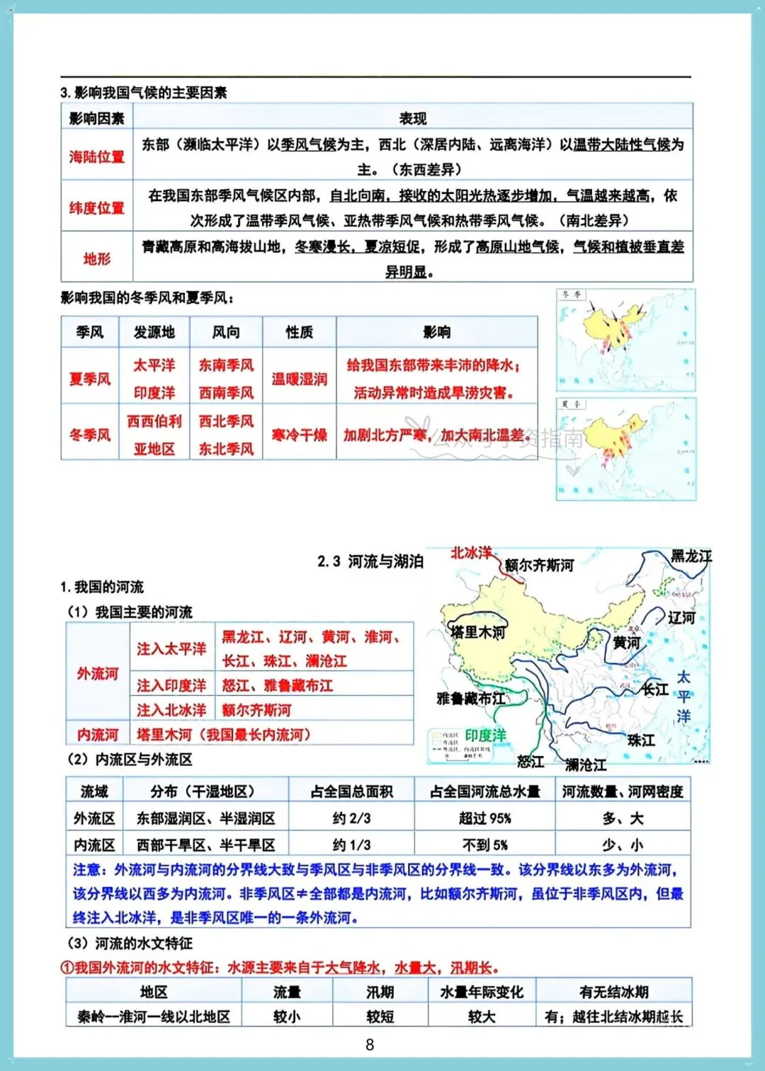 初二地理|2026年人教版八上地理全册知识点汇总,可打印背诵!-第8张图片-四季读书网 初二地理|2026年人教版八上地理全册知识点汇总,可打印背诵!-第8张图片-四季读书网