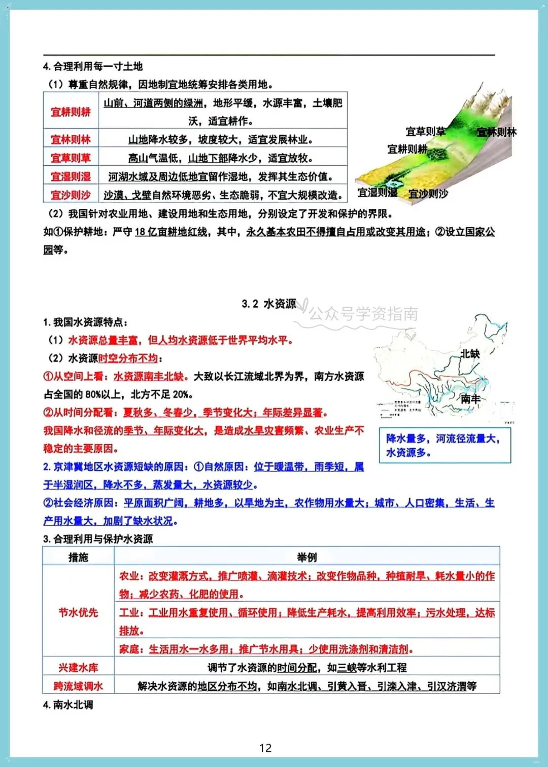 初二地理|2026年人教版八上地理全册知识点汇总,可打印背诵!-第10张图片-四季读书网 初二地理|2026年人教版八上地理全册知识点汇总,可打印背诵!-第10张图片-四季读书网