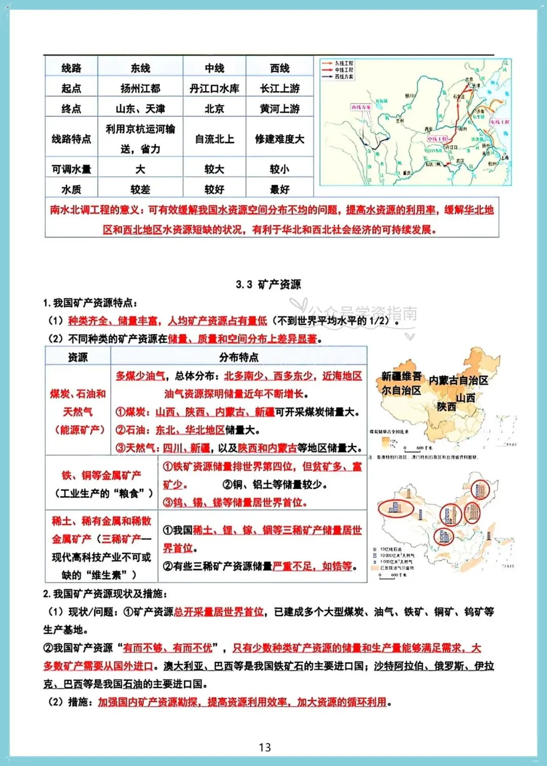 初二地理|2026年人教版八上地理全册知识点汇总,可打印背诵!-第11张图片-四季读书网 初二地理|2026年人教版八上地理全册知识点汇总,可打印背诵!-第11张图片-四季读书网