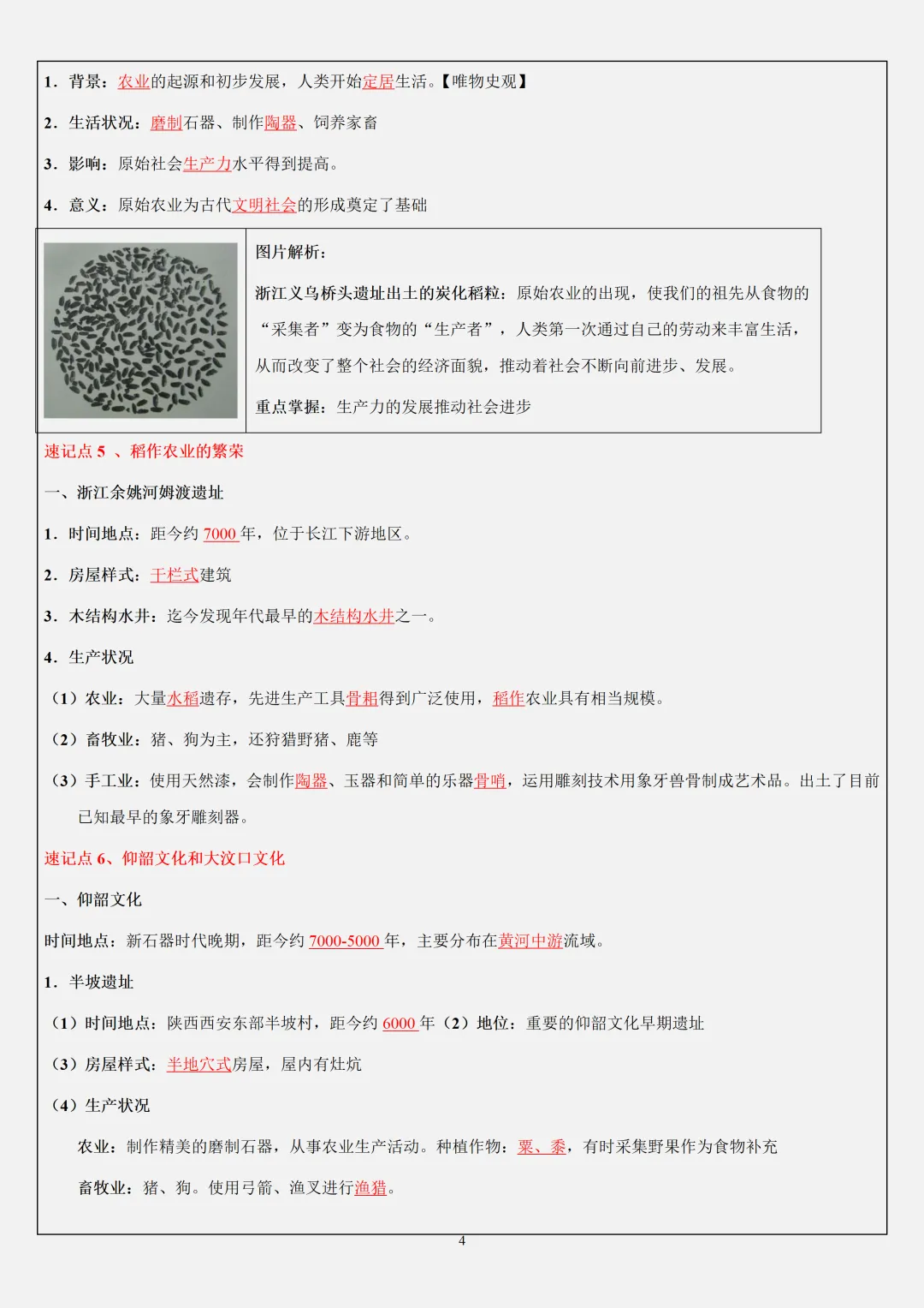 【初一】2026秋七年级上册历史全册必背常考知识点总结,有完整版可打印,建议家长领取一份打印给孩子!-第6张图片-四季读书网
