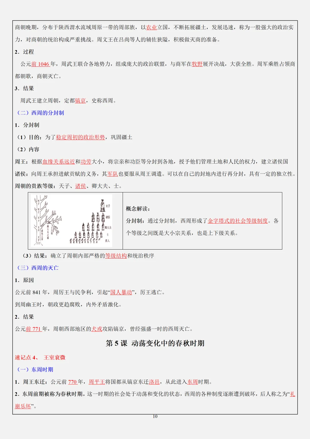 【初一】2026秋七年级上册历史全册必背常考知识点总结,有完整版可打印,建议家长领取一份打印给孩子!-第12张图片-四季读书网
