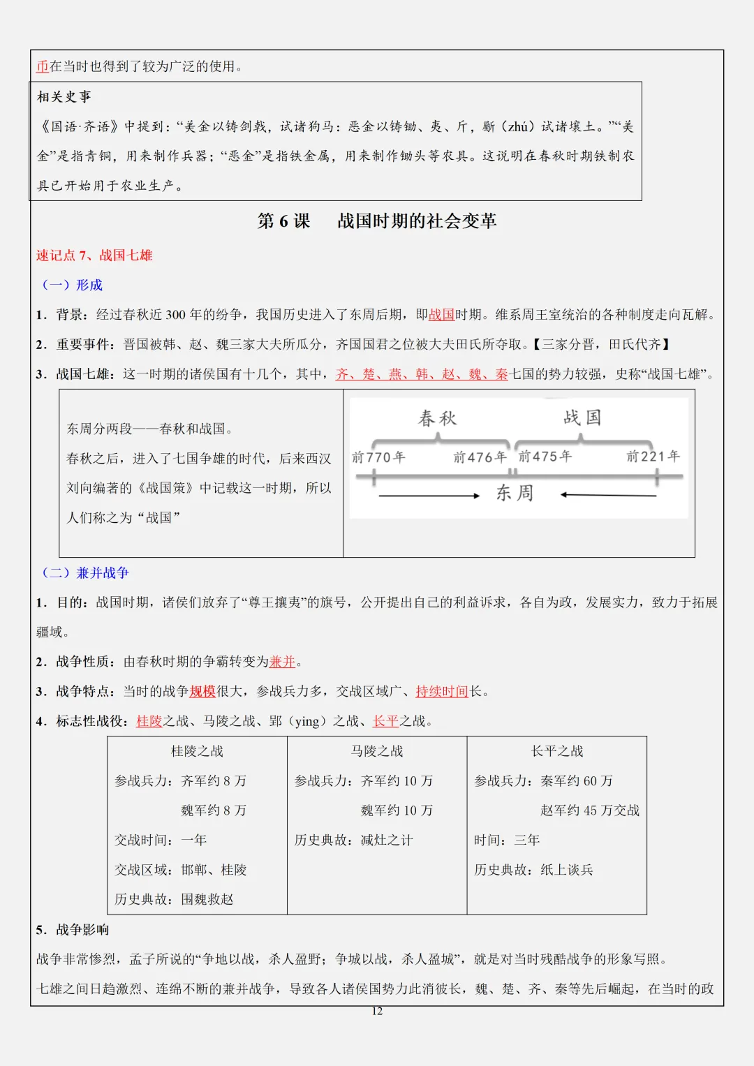 【初一】2026秋七年级上册历史全册必背常考知识点总结,有完整版可打印,建议家长领取一份打印给孩子!-第14张图片-四季读书网