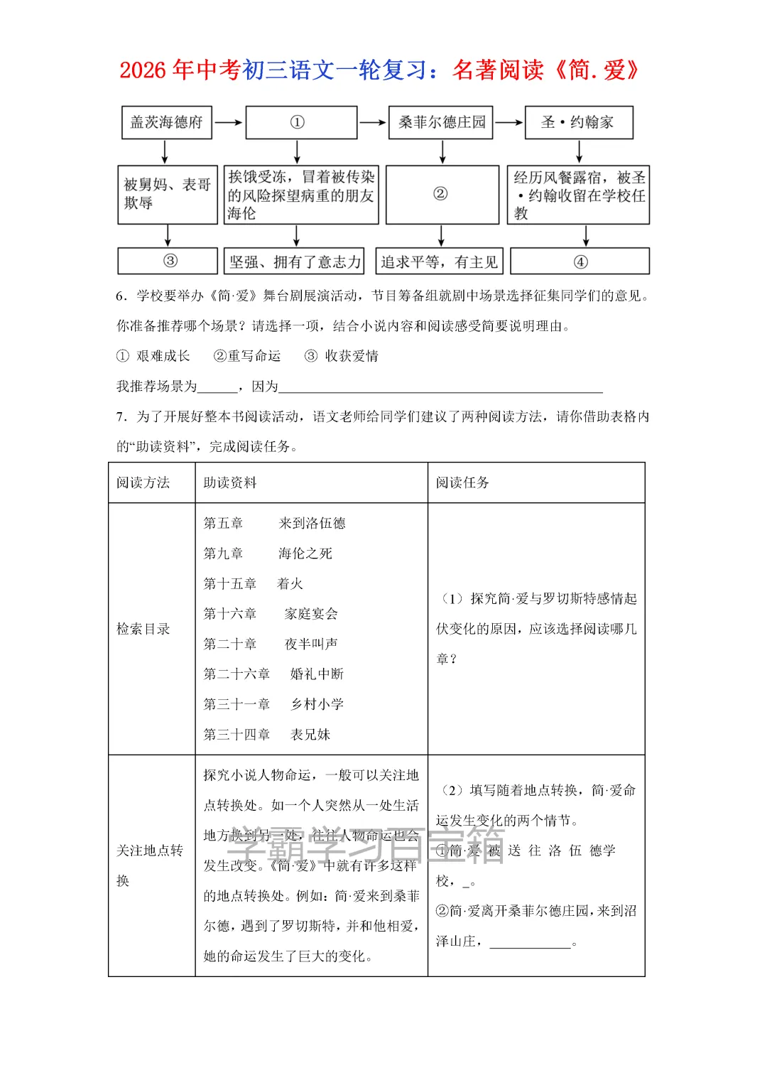 2026年初三九年级全国各地中考真题汇总《简·爱》一轮复习,电子版可打印!-第4张图片-四季读书网