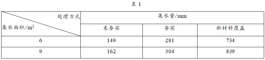 2026年高考北京卷地理真题及官方答案-第9张图片-四季读书网 2026年高考北京卷地理真题及官方答案-第9张图片-四季读书网