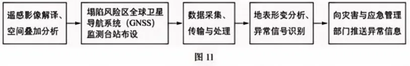 2026年高考北京卷地理真题及官方答案-第12张图片-四季读书网 2026年高考北京卷地理真题及官方答案-第12张图片-四季读书网