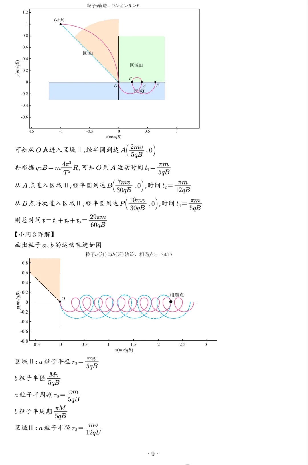 【高考真题】2026年山东省高考物理真题——高考试卷 、参考答案及多维细目表-第17张图片-四季读书网