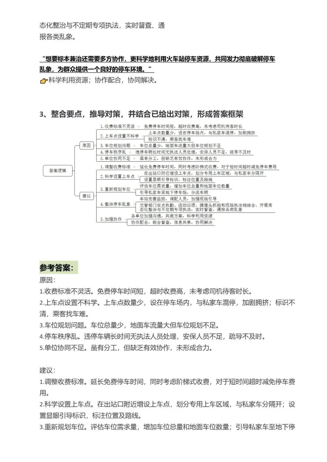 【申论】提出对策题——真题自测-第4张图片-四季读书网