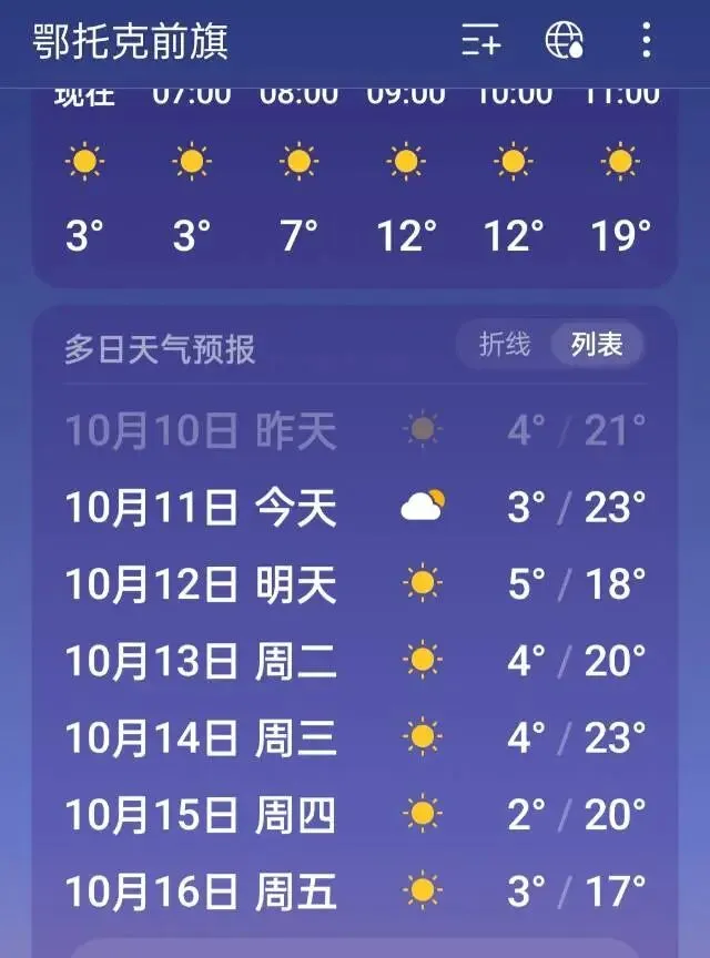 今日农历九月初二,马日星期日.-第5张图片-四季读书网