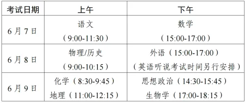 关注!2027广东高考报名、体检、听说考、一模二模等全年重要时间节点出炉!-第15张图片-四季读书网 关注!2027广东高考报名、体检、听说考、一模二模等全年重要时间节点出炉!-第15张图片-四季读书网