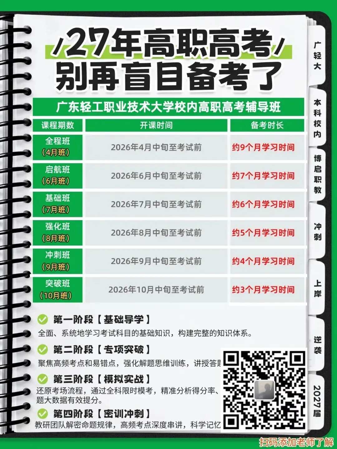 建议收藏!近5年高职高考3+证书录取分数合集!-第26张图片-四季读书网 建议收藏!近5年高职高考3+证书录取分数合集!-第26张图片-四季读书网