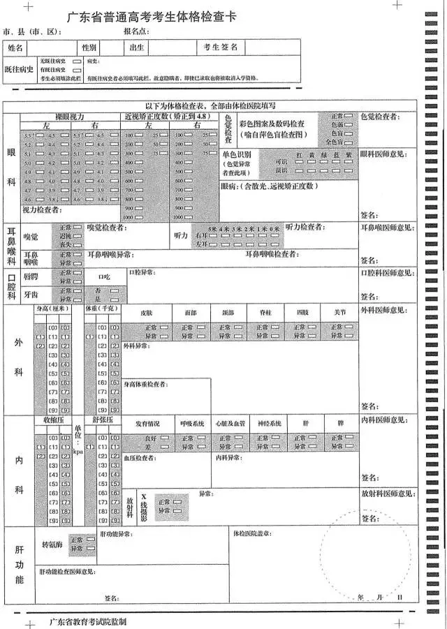 广东2027高考体检时间已定!今年体检要全脱吗?复读生去哪体检?-第9张图片-四季读书网