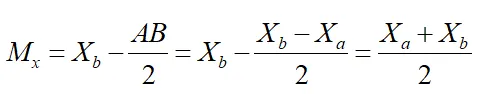 初一数轴动点问题拆解:打造第一套“代数”解题模板-第3张图片-四季读书网